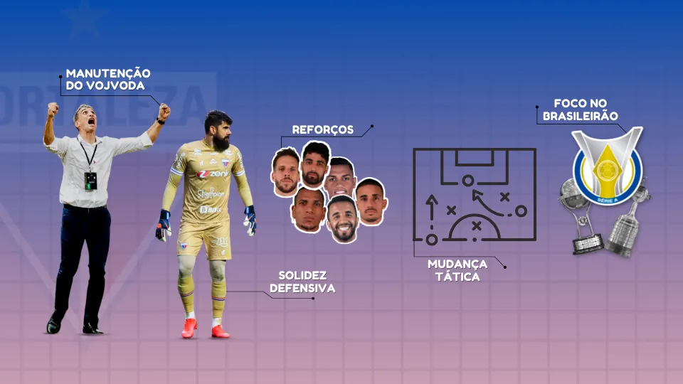 Os pontos para a reação do Fortaleza na Série A