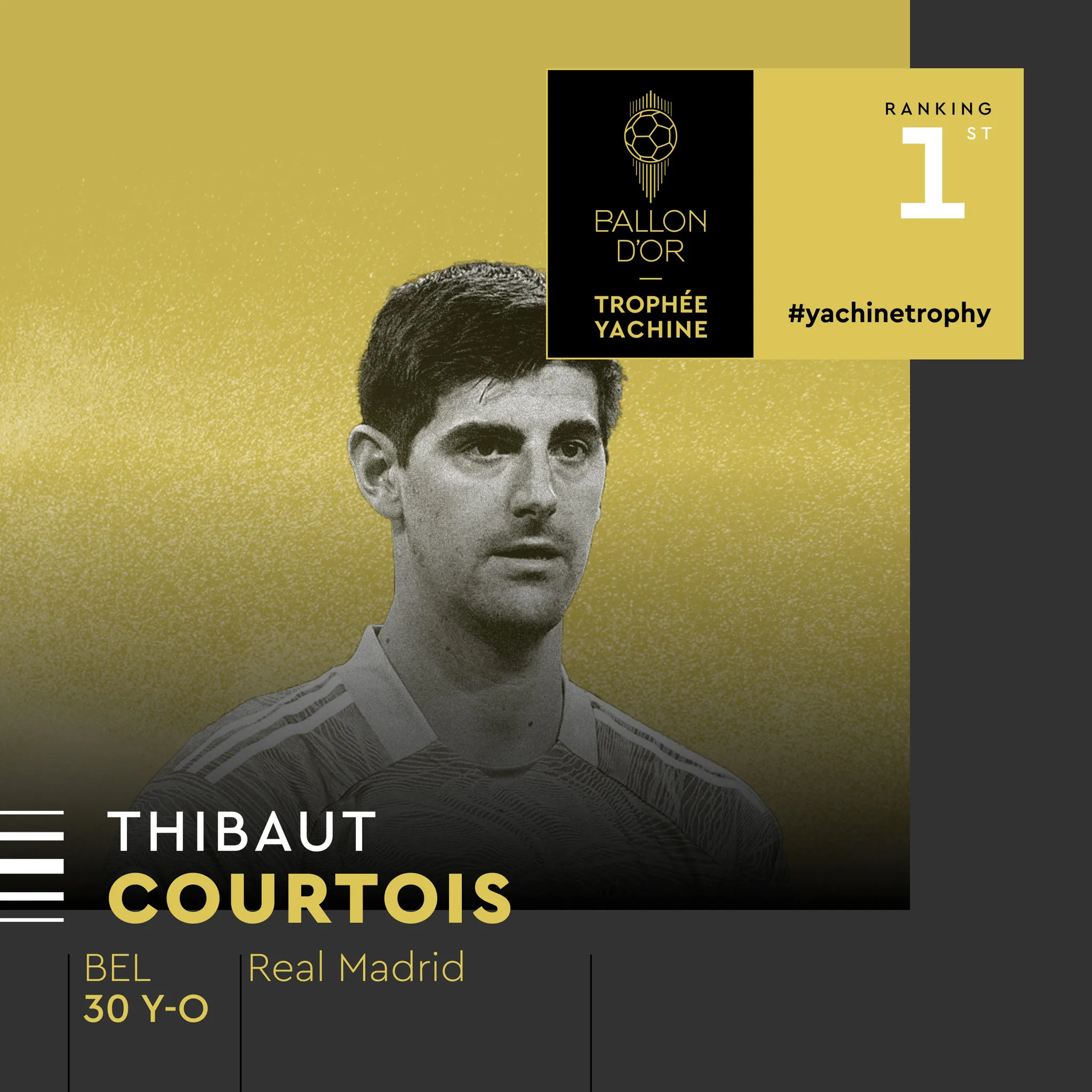 Thibaut Courtois, do Real Madrid, conquistou o Prêmio Yashin