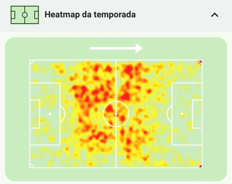 Mapa de calor do meia Arthur Rezende na Série B de 2022