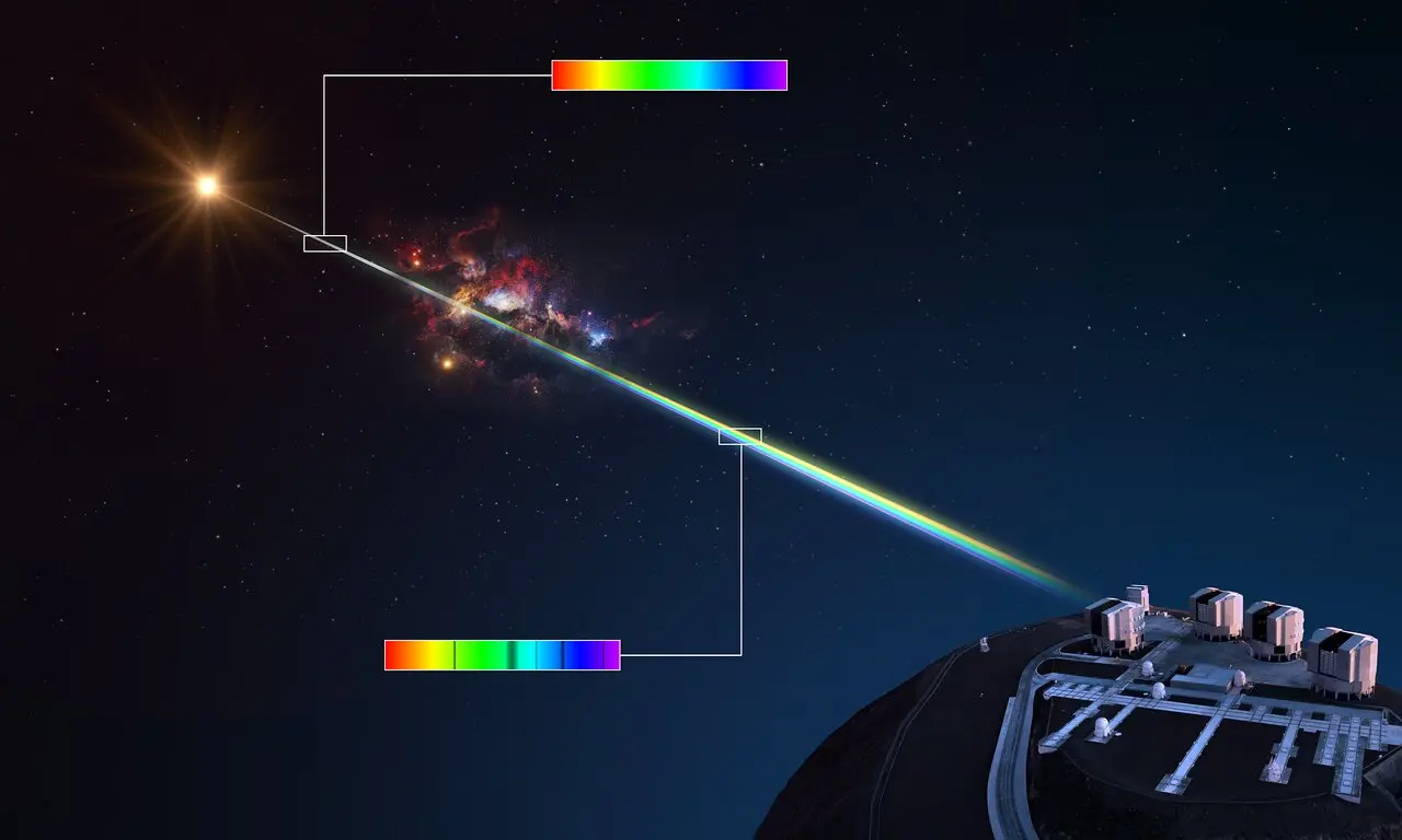 representação do equipamento que usaram para descobrir as estrelas