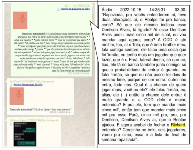 Volante Richard Coelho teria causado discussão entre apostadores; Entenda