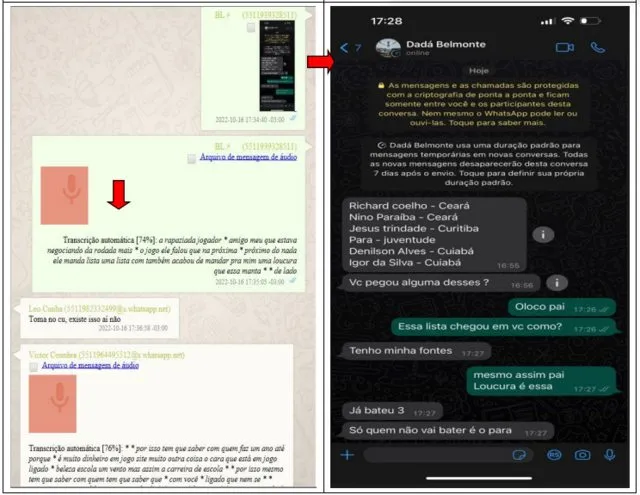 Volante Richard Coelho teria causado discussão entre apostadores; Entenda