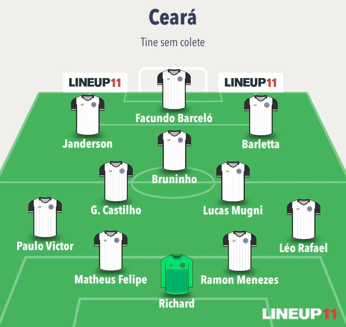 Escalação do Ceará sem colete