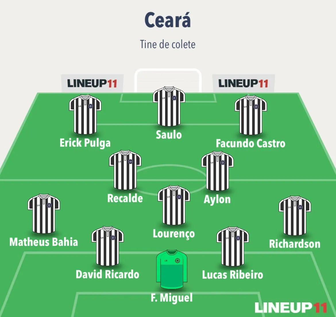 Escalação do Ceará com colete