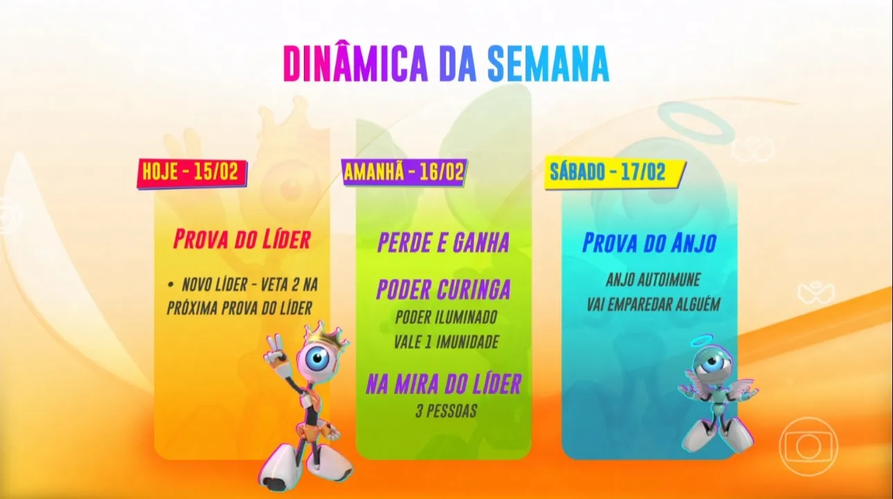 Semana conta com a estreia do Poder Curinga