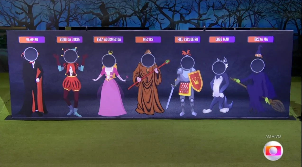 Vampiro, Bobo da corte, Bela Adormecida, Mestre, Fiel escudeiro, Lobo mau e Bruxa má eram as opções do Sincerão do BBB 24