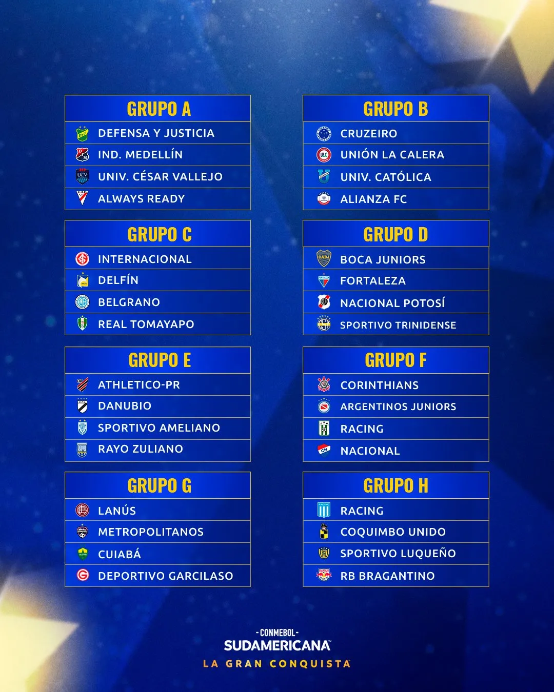 O Fortaleza está no Grupo D da Copa Sul-Americana de 2024 com o Boca Juniors-ARG
