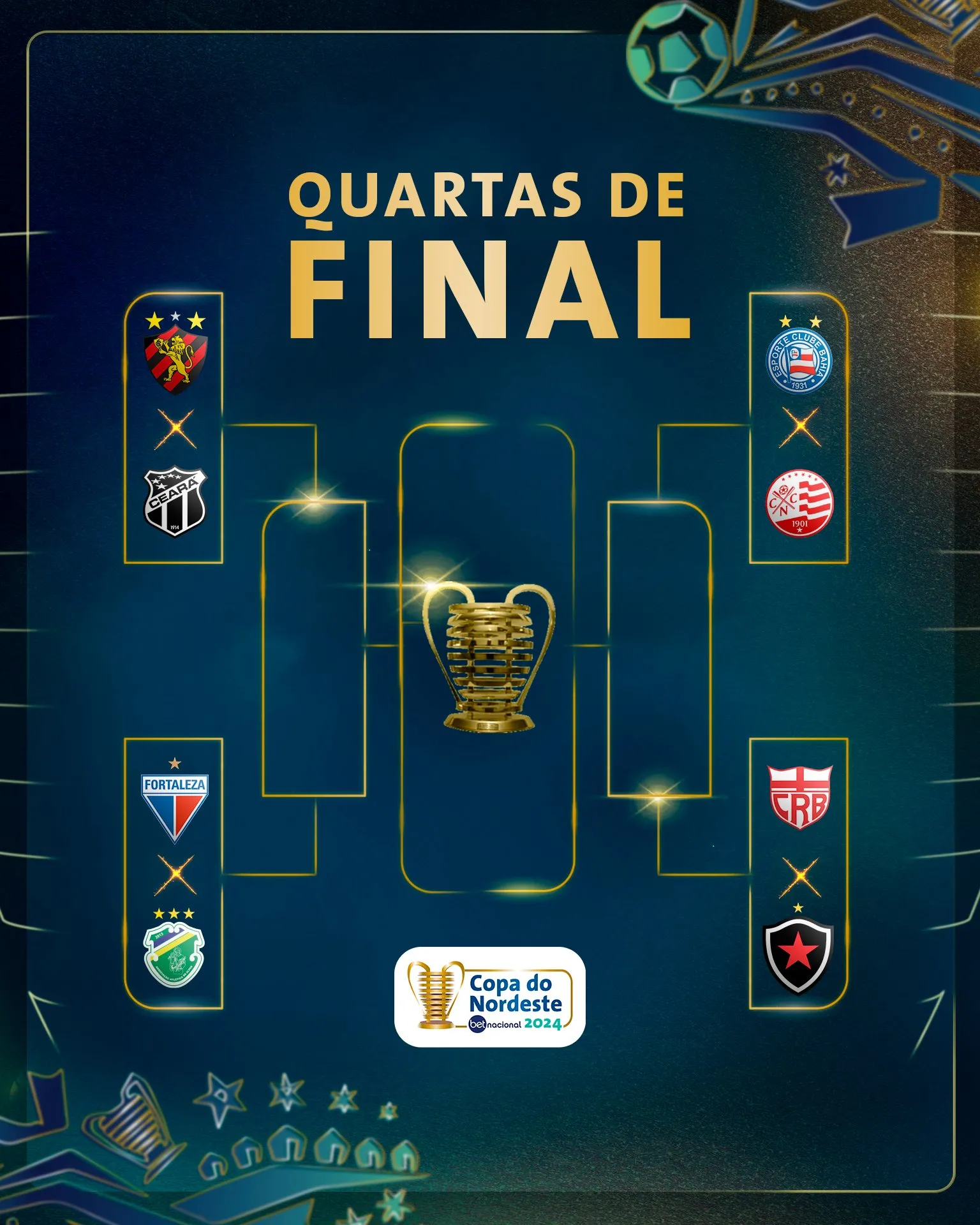 Ceará e Fortaleza podem se encontrar em uma eventual semifinal da Copa do Nordeste