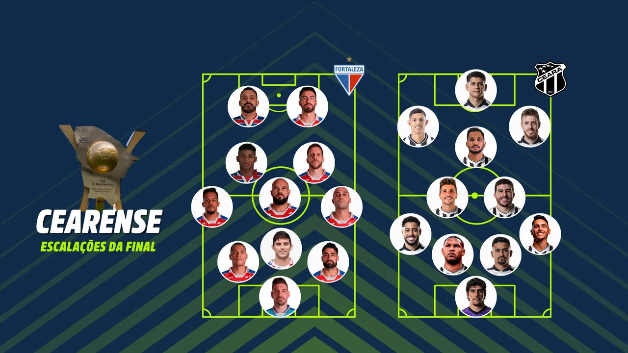 Ceará e Fortaleza entraraem em campo com formações diferentes no Clássico-Rei