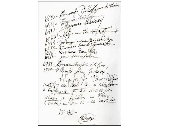 Lista de presos no Crato após o golpe militar de 1964