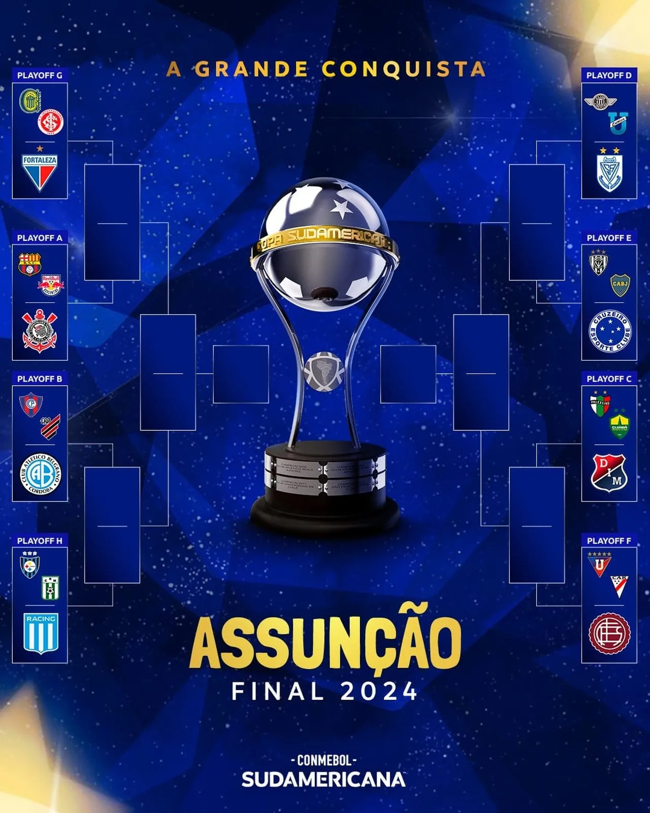 Chaveamento com confrontos do mata-mata da Copa Sul-Americana de 2024