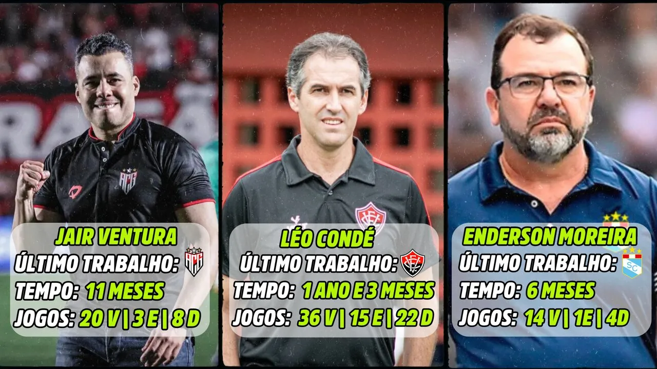 Jair Ventura, Léo Condé e Enderson Moreira estão entre os técnicos cotados pelo Ceará