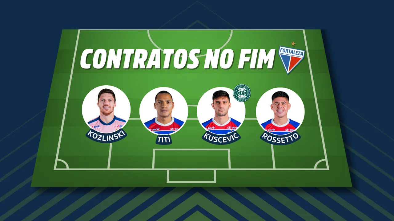 O Fortaleza tem quatro jogadores com contratos próximos do fim