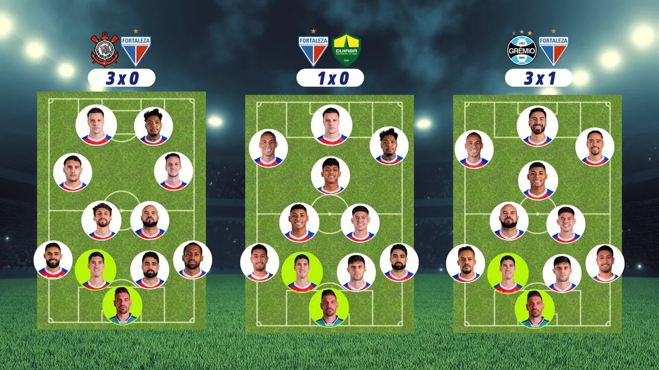 O Fortaleza modificou muito a escalação titular nos últimos três jogos