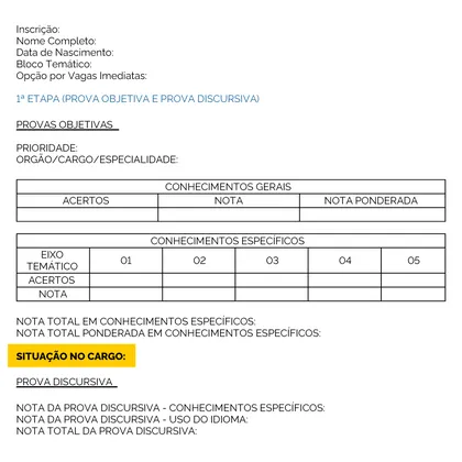 Extrato dos resultados do bloco de provas de nível superior
