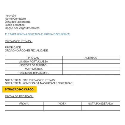 Extrato dos resultados do bloco de nível médio