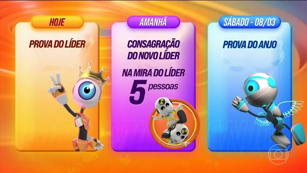 Cronograma da semana do BBB 25