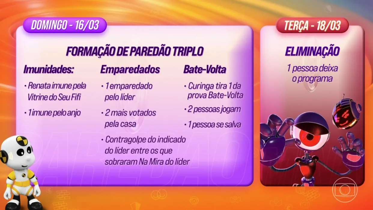 Cronograma foi anunciado pelo apresentador Tadeu Schmidt