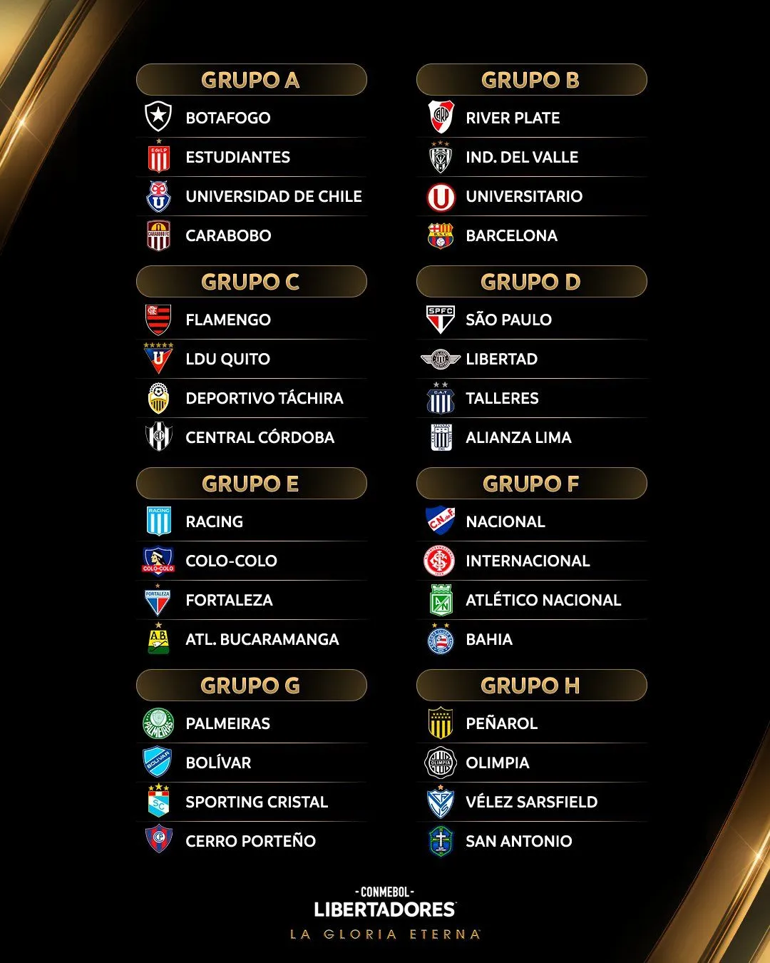 Os grupos da Libertadores de 2025 foram definidos