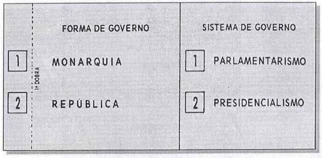 Cédula adotada na votação