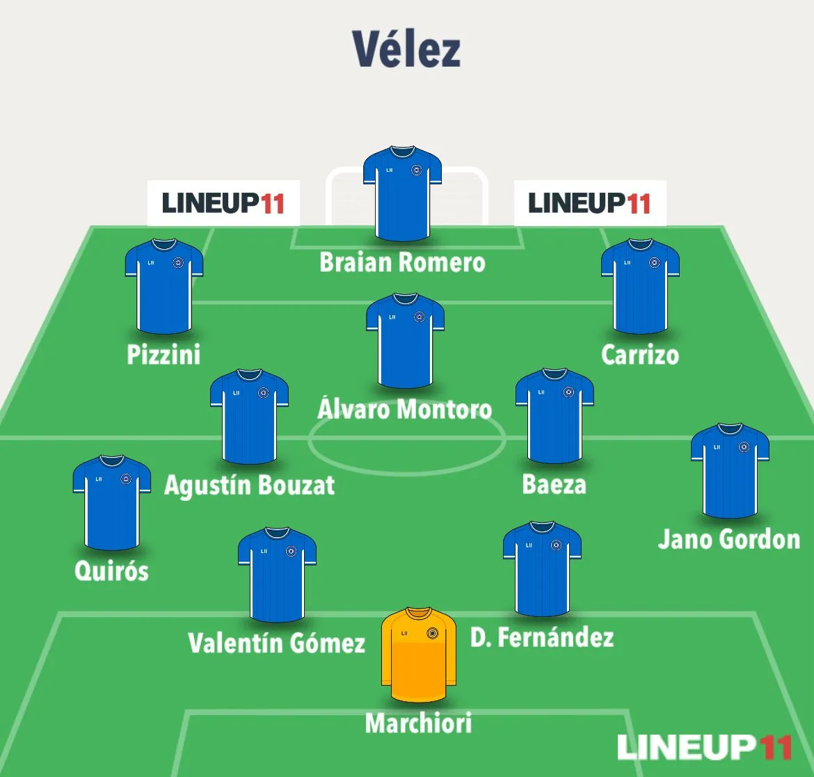 O Vélez Sarsfield é um time com um elenco repleto de jovens destaques sul-americanos