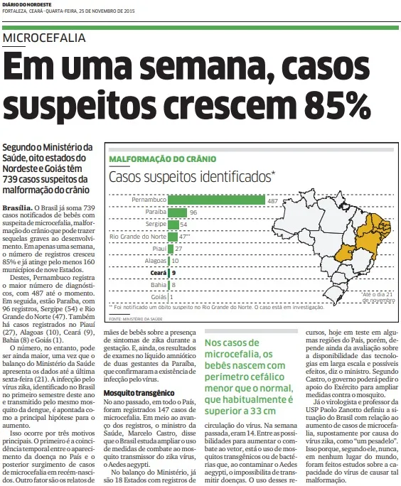 Fac-símile do Diário do Nordeste de 25 de novembro de 2015
