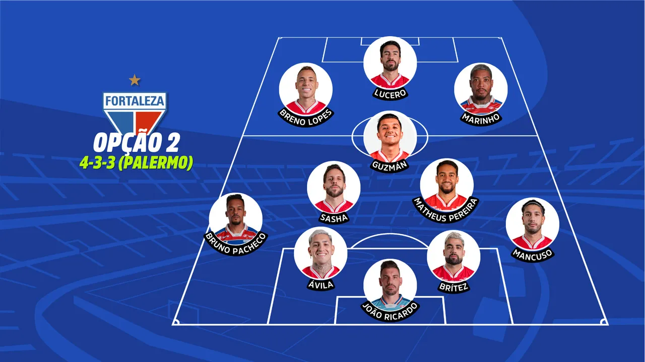 Fortaleza escalado no 4-3-3 contra o Vitória-BA