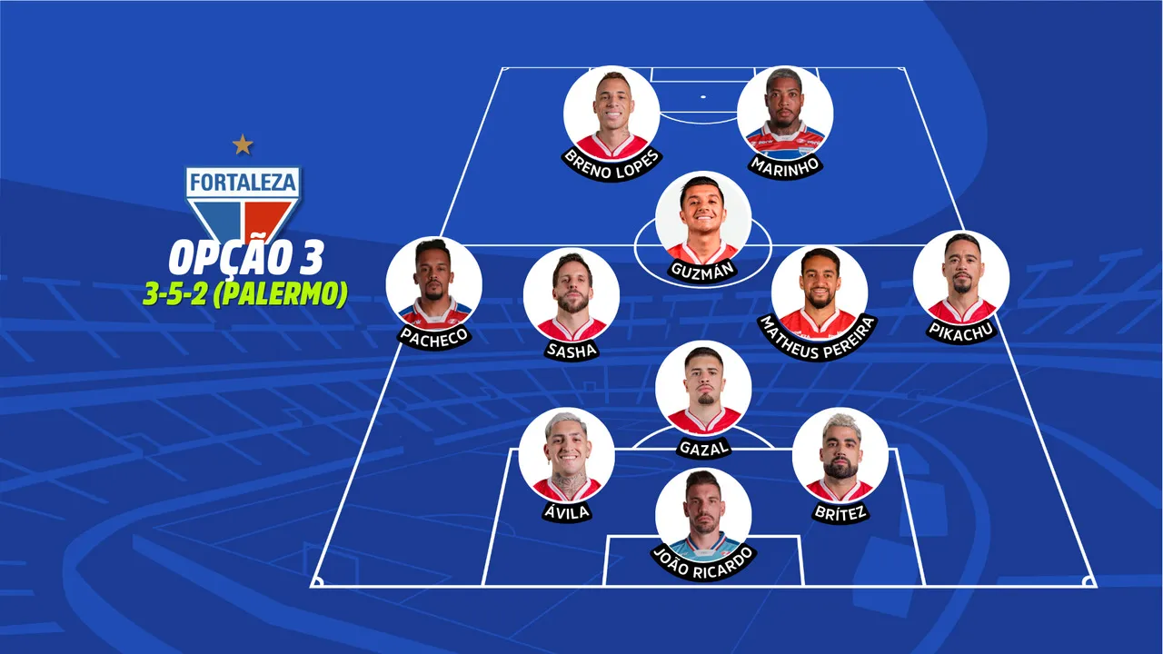 Fortaleza escalado no 3-5-2 contra o Vitória-BA