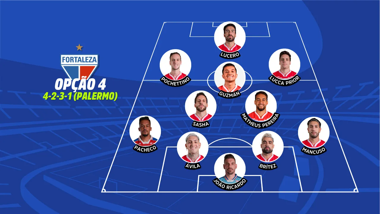 Fortaleza escalado no 4-2-3-1 contra o Vitória-BA