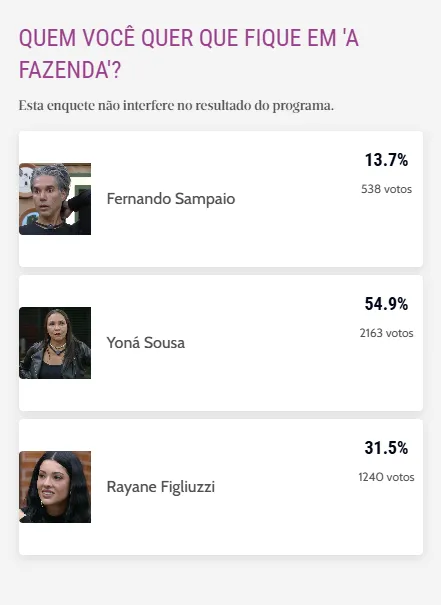 Roça começou a ser formada na última terça-feira.