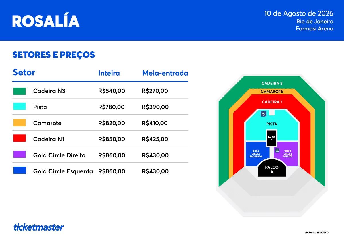 A Farmasi Arena tem capacidade para 11.905 pessoas.