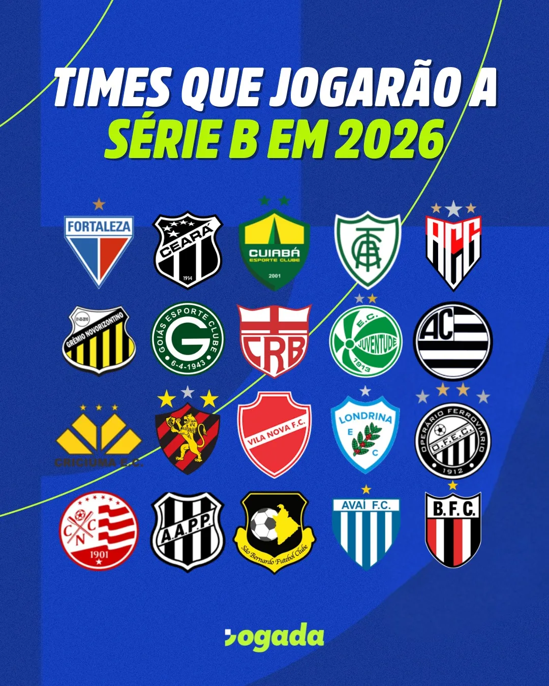 Ceará e Fortaleza estão na Série B de 2026