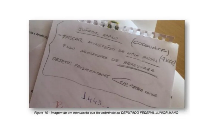 Anotação em prova apreendida pela PF cita o nome do deputado federal Junior Mano.